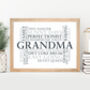Favourite Words Personalised Word Cloud Print, thumbnail 1 of 12