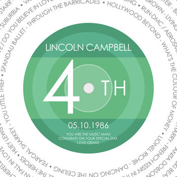 Personalised 40th Birthday 'Year 1986' Record Print, 3 of 3