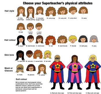 Design Your Own Superwoman Teacher Personalised Card, 2 of 2