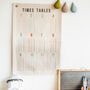 'Times Table' Printed Fabric Wall Hanging, thumbnail 1 of 5