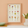 Flowers Of The Month Framed 3D Wall Art, thumbnail 1 of 5
