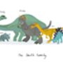 Personalised Dinosaur Family Print, thumbnail 2 of 6
