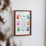 Personalised Teacher Thank You Print, thumbnail 5 of 6