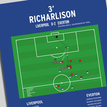 Richarlison Premier League 2021 Everton Print, 2 of 2