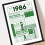 1986 Personalised 40th Birthday Golf Fact Poster, thumbnail 3 of 10