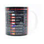 Moto 2026 Gp Season Racing Calendar Mug Red Edition, thumbnail 5 of 6