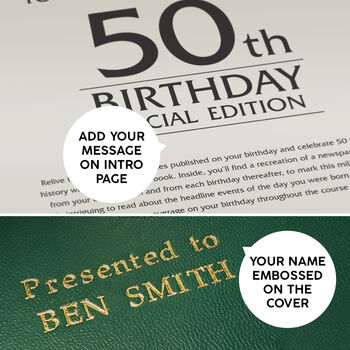 Personalised 50th Birthday Milestone Newspaper Book, 4 of 11