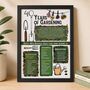 40th Birthday Gift For Gardeners Personalised Print, thumbnail 4 of 9
