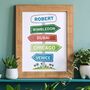 Personalised Signpost Print For Him / Father's Day Gift, thumbnail 2 of 3