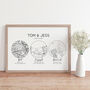 Met, Engaged, Married Paper Anniversary Print, thumbnail 1 of 4
