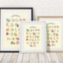 Personalised My First Alphabet Print, thumbnail 4 of 6