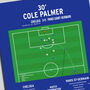 Cole Palmer Club World Cup Final 2025 Chelsea Print, thumbnail 2 of 2