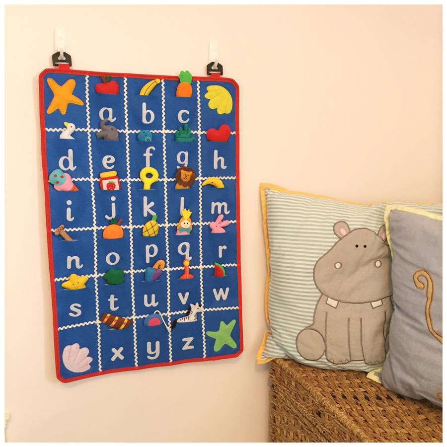 Child's Alphabet Educational Wall Hanging By Cheeky Elephant