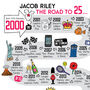 25th Birthday Personalised Print ‘The Road To 25’, thumbnail 2 of 10