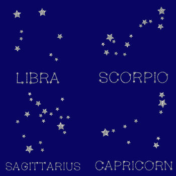 Star Sign Personalised Cushion Birthday Gift, 8 of 8