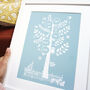 Personalised Family Tree Art Print With Names, thumbnail 1 of 7