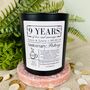 Personalised 9th Pottery Anniversary Meaning Candle, thumbnail 2 of 11