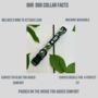 Camouflage Dog Collar And Lead, thumbnail 5 of 6