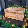 Personalised Christmas Eve Crate, thumbnail 4 of 5
