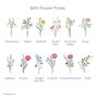 Personalised Birth Flower Meadow Print, thumbnail 2 of 2