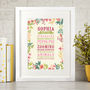 Personalised 'My Child Really Loves' Print, thumbnail 6 of 10