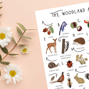 The A To Z Of The Woodland Print, 5 of 6