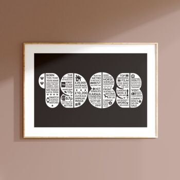 Personalised Memories Of The Year You Were Born Print, 4 of 10