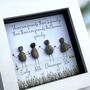 Personalised Friends With Wine Pebble Picture, thumbnail 3 of 3