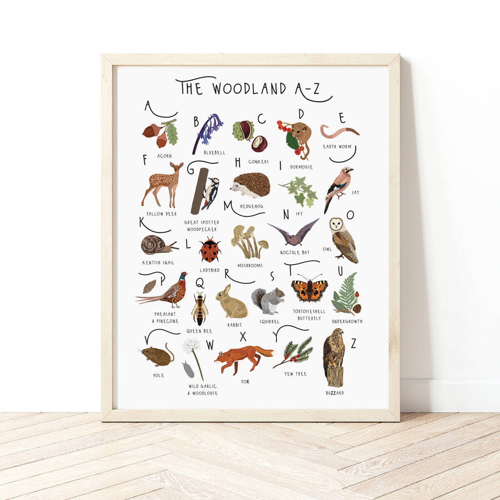 The A To Z Of The Woodland Print, 1 of 6