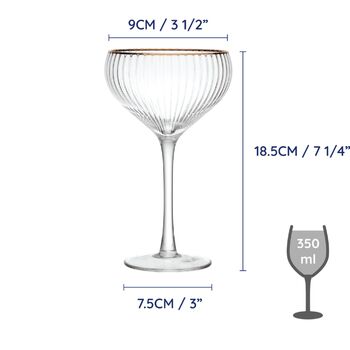 Set Of Four Coupe Glasses, 5 of 5