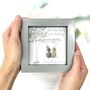 Personalised Wedding Mr And Mrs Pebble Picture, thumbnail 3 of 3