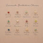 Sterling Silver Birthstone Charm Personalised Hoop Earrings, thumbnail 10 of 10