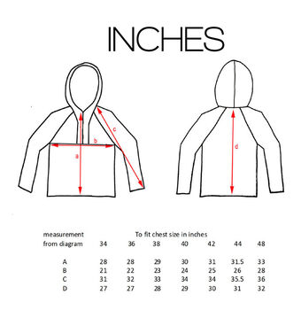 Bivouac Cag Made From Recycled Tents, 10 of 11