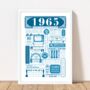 1965 Personalised 60th Birthday Fact Poster, thumbnail 8 of 10