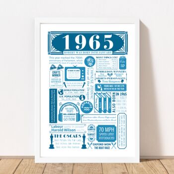 1965 Personalised 60th Birthday Fact Poster, 8 of 10