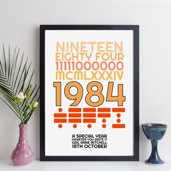 Personalised 40th Birthday 1984 Print With Message Gift, 7 of 10