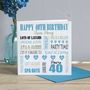 Personalised 40th Birthday Card, thumbnail 1 of 4