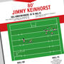 Jimmy Keinhorst Super League 2019 Hull Kr Print, thumbnail 2 of 2