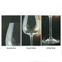 Personalised Anniversary Wine Glass For Couples, thumbnail 5 of 6
