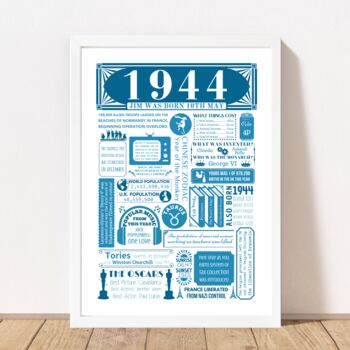 1944 Personalised 80th Birthday Fact Poster, 8 of 9