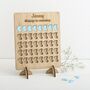 Student Midwife Personalised Delivery Counting Board, thumbnail 5 of 6