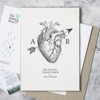 Personalised Anatomical Love Heart Print, 2 of 4