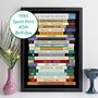 40th Birthday Print Personalised Sport Gift 1985, thumbnail 10 of 11
