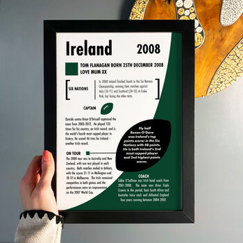 Personalised 18th Birthday Gift For Rugby Fans, 3 of 8