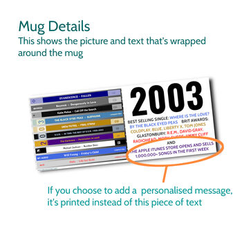 Personalised 21st Birthday Gift Mug Of 2003 Music, 2 of 6