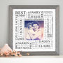 Personalised Mummy And Me Memories Photo Word Art, thumbnail 1 of 11