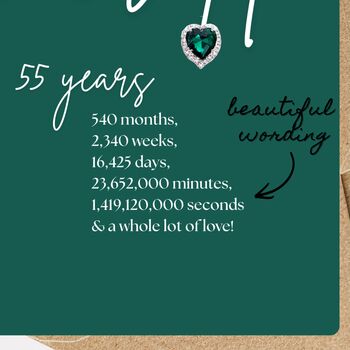 Sparkly Emerald Anniversary Heart Card, 3 of 8