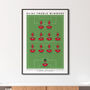 Liverpool Fc 83/84 Poster, thumbnail 1 of 8