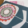 Cyan And Pink Retro Floral Card, thumbnail 3 of 3