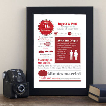 Personalised 40th Wedding Anniversary Gift Print, 4 of 8